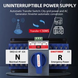 Comutator automat transfer SINOTIMER 63A 4P, ATS trifazic retea – generator, mod automat si manual
